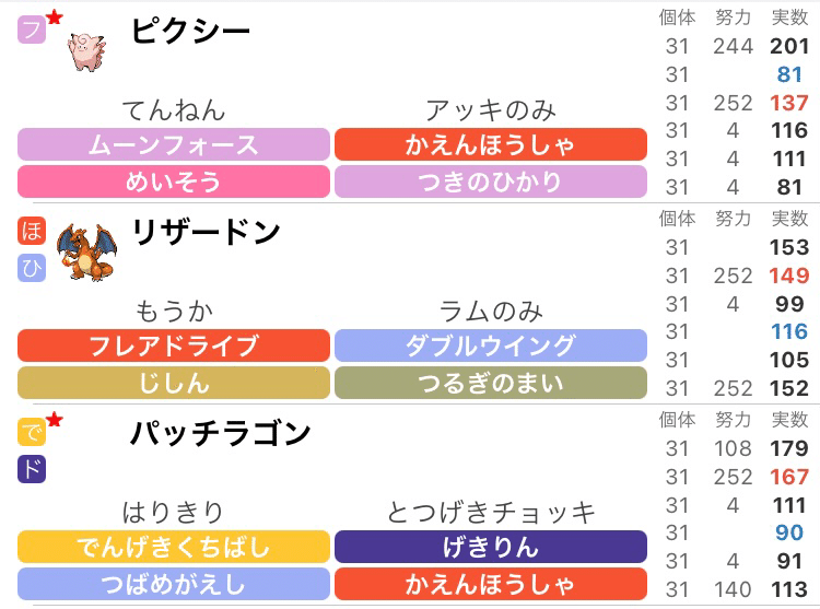 ポケモン剣盾 シングル シーズン10 使用構築 物理リザ入り積みピクシーパチンコスタン 最終867位 しょーりん Note