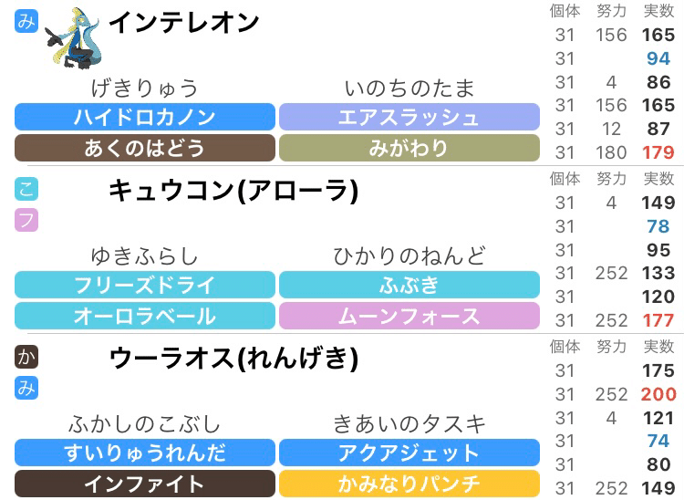 ポケモン剣盾 シングル シーズン10 使用構築 物理リザ入り積みピクシーパチンコスタン 最終867位 しょーりん Note