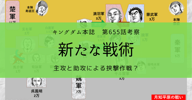 キングダム第655話考察 新たな戦術 Kazuma 新解釈キングダム 中国古代史妄想局 Note
