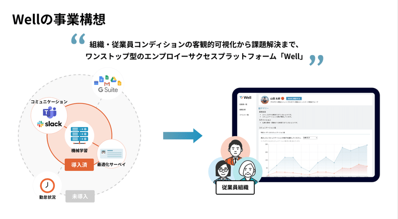 スクリーンショット 2020-10-01 14.14.26