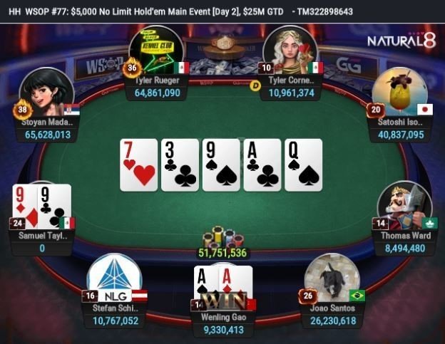 最新版 Natural8 ナチュラル8 とは ダウンロード 入金 遊び方完全マニュアル Sin Poker Note 最新版 Natural8 ナチュラル8 とは ダウンロード 入金 遊び方完全マニュアル Sin Poker Note