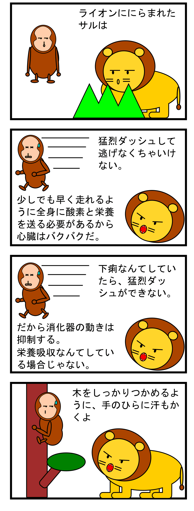 第18話 神経系3 交換神経が ライオンににらまれたサル ってどういうこと ずんだーれ Note