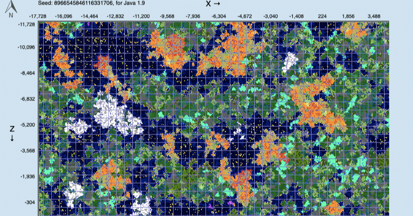 Tusb再現 0 構成modについて学ぶ Syareene Note
