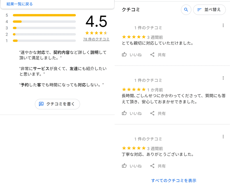 Googleマップで捏造 ヤラセ サクラをしている店舗の見分け方 ホタテラッコ Note