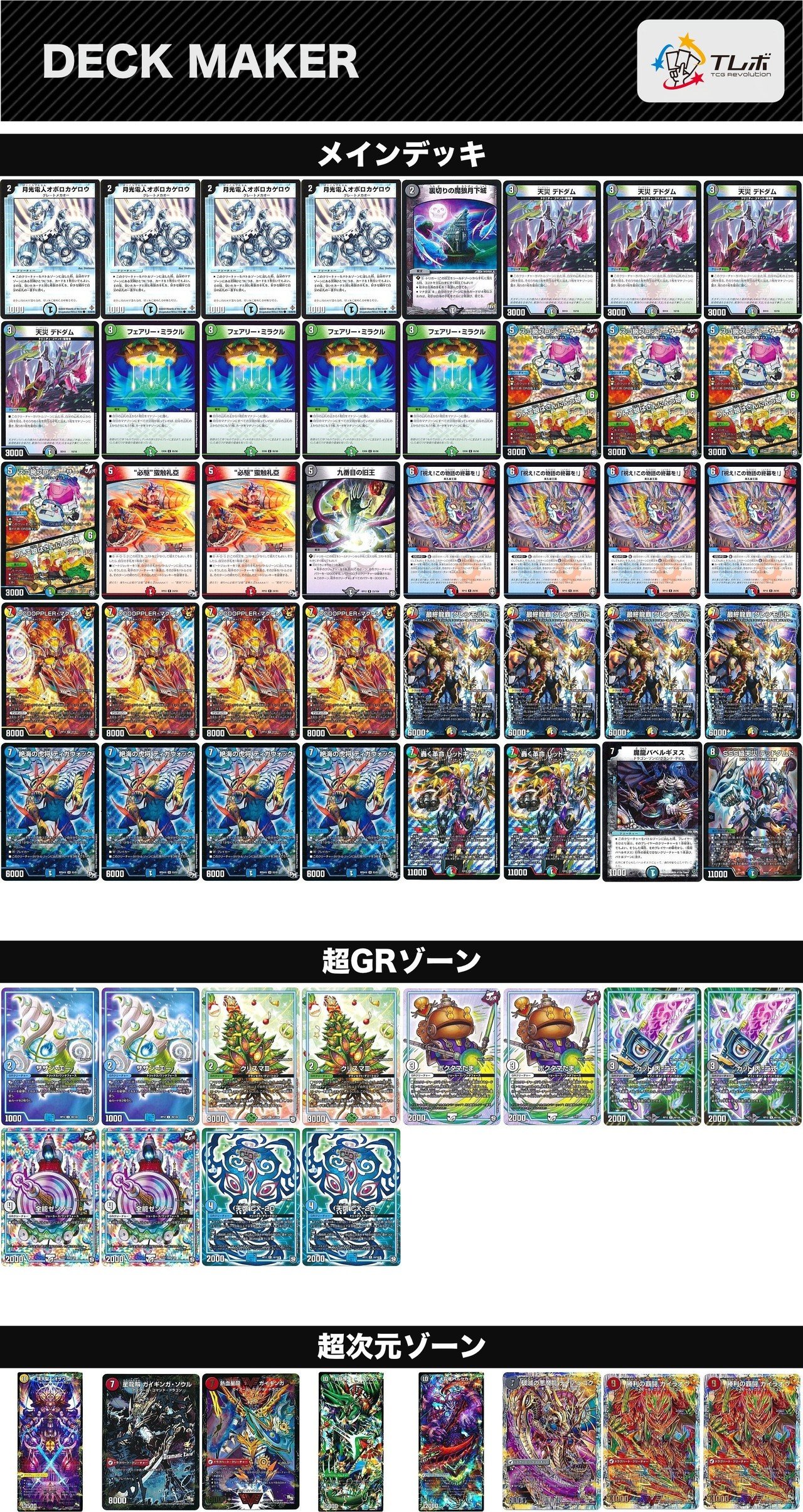 オボロティガウォック　デッキパーツ afo型オボロティガウォック