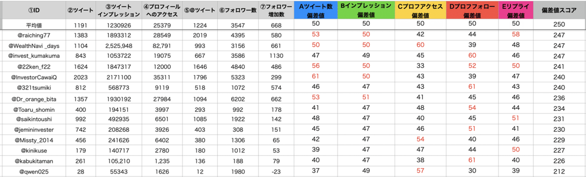 スクリーンショット 2020-10-01 20.27.43