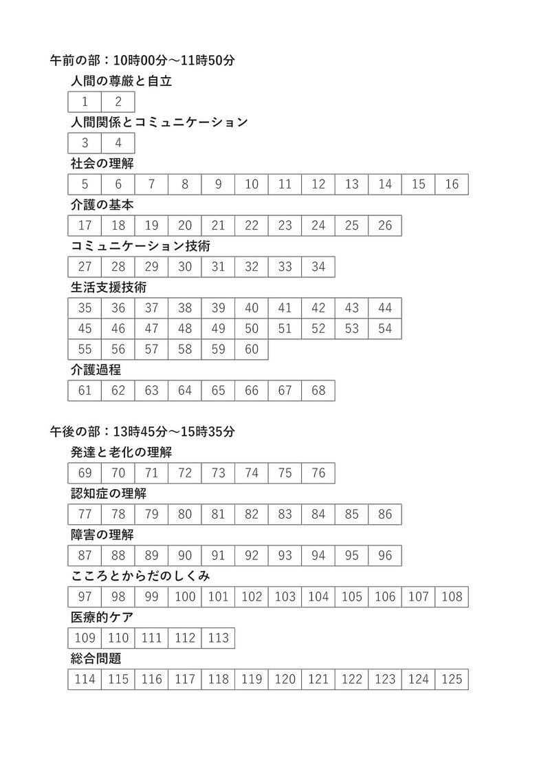 30日間介護福祉士試験独学合格対策 Oyakodako Note