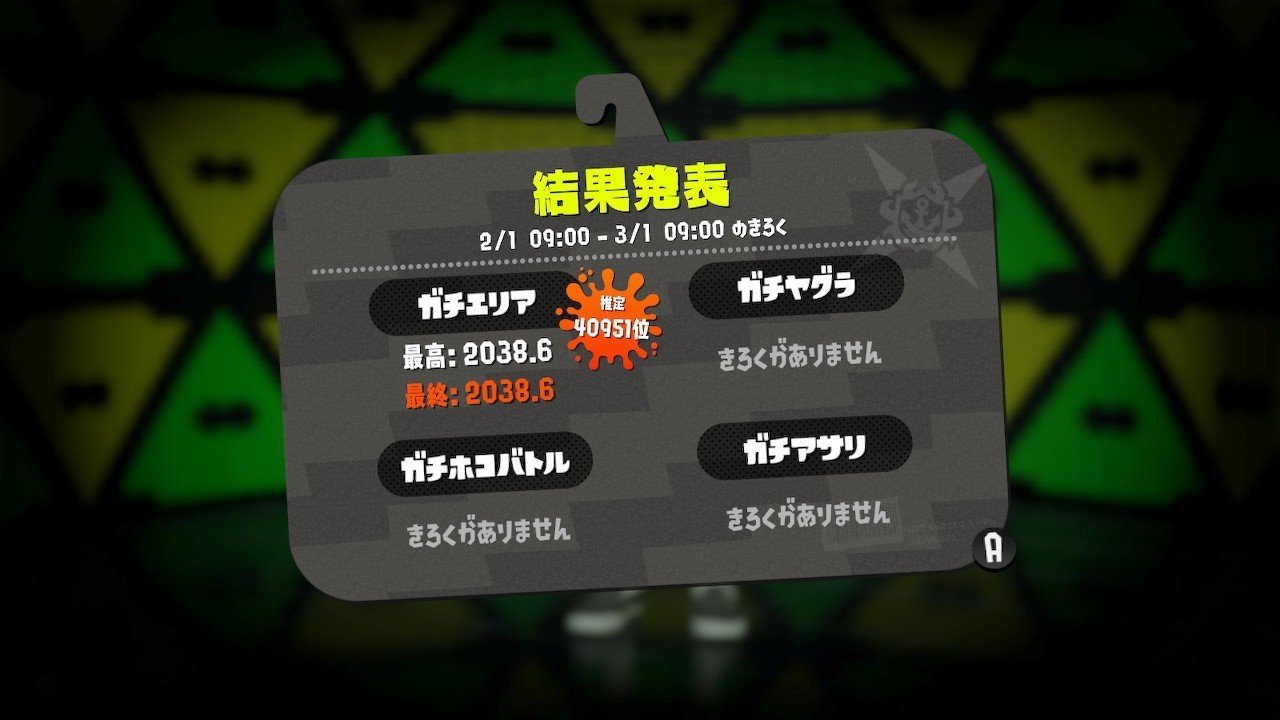 スプラトゥーン2 過去の最終順位から見るウデマエxの人口分布 むー Note