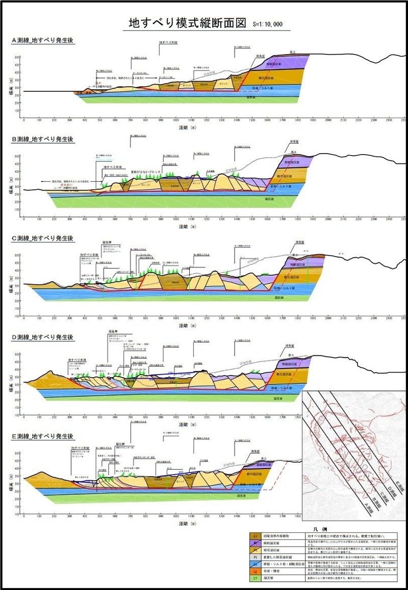 荒砥沢地すべり断面図_00