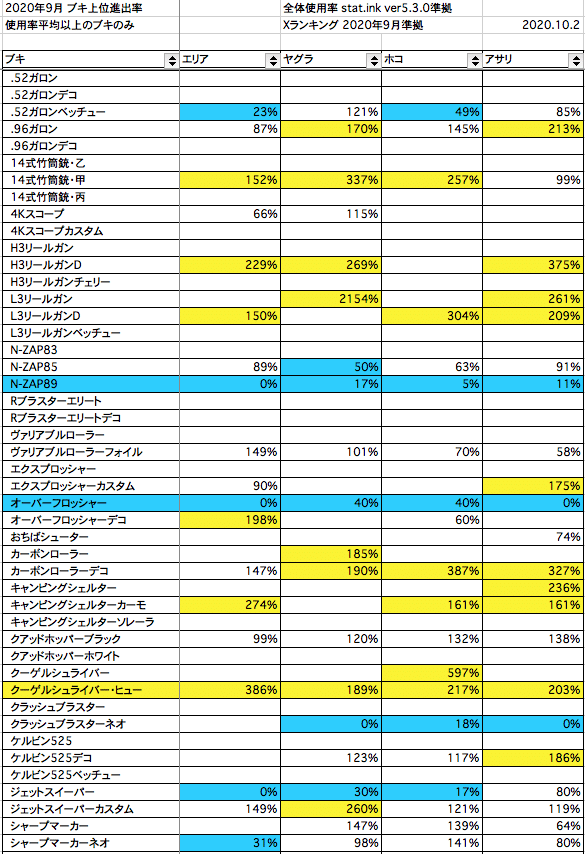 スクリーンショット 2020-10-02 5.07.17