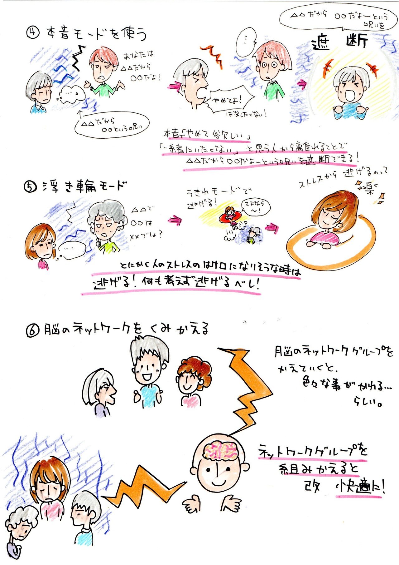 読書 ミラーニューロンがあなたを救う イラスト感想 雅美 Note 読書 ミラーニューロンがあなたを救う イラスト感想 雅美 Note