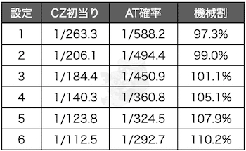 スクリーンショット 2020-10-02 9.46.43