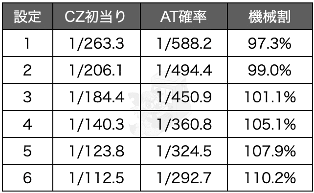 スクリーンショット 2020-10-02 9.48.01