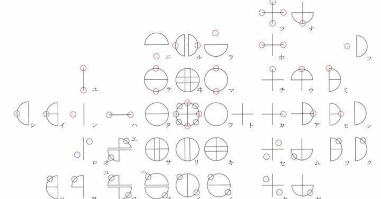 美しい言葉 の新着タグ記事一覧 Note つくる つながる とどける