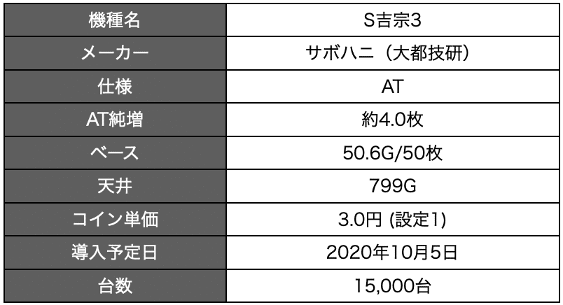 スクリーンショット 2020-10-02 13.46.13