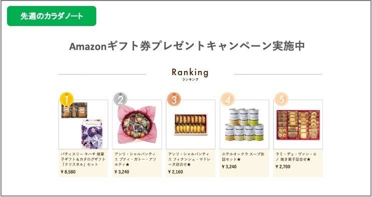 アマギフ