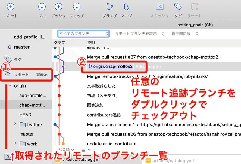 Sourcetreeでローカルリポジトリにないブランチを取得する方法 わかばちゃんと学ぶ Git使い方入門 湊川あい わかばちゃんと学ぶ 本 発売中 Note