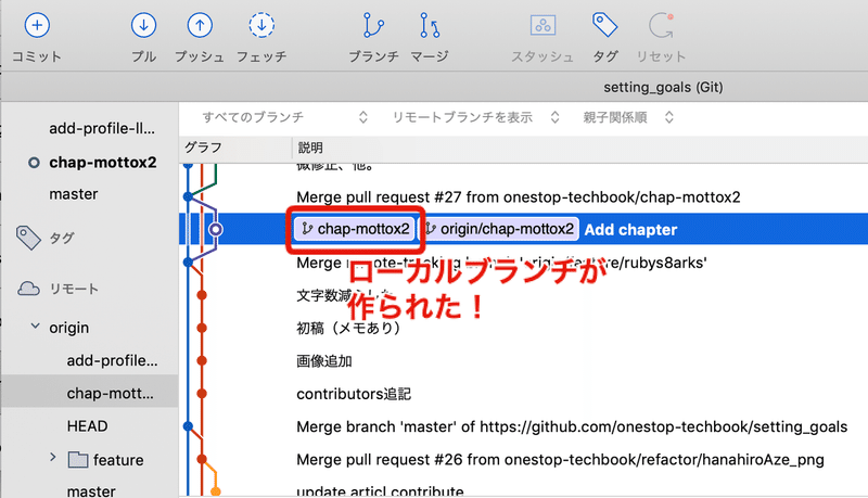 Sourcetreeでローカルリポジトリにないブランチを取得する方法 わかばちゃんと学ぶ Git使い方入門 湊川あい わかばちゃんと学ぶ 本 発売中 Note
