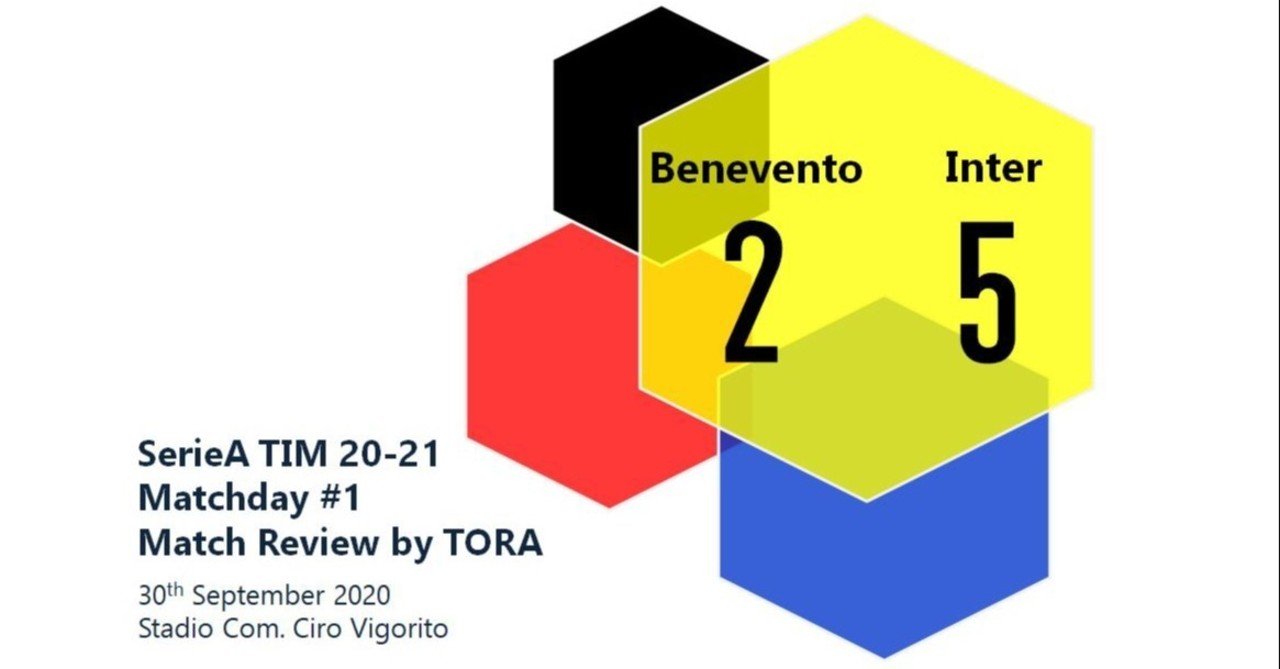 互いが土俵に立った中で セリエa 21 第1節 ベネヴェント インテル マッチレビュー Tora Note