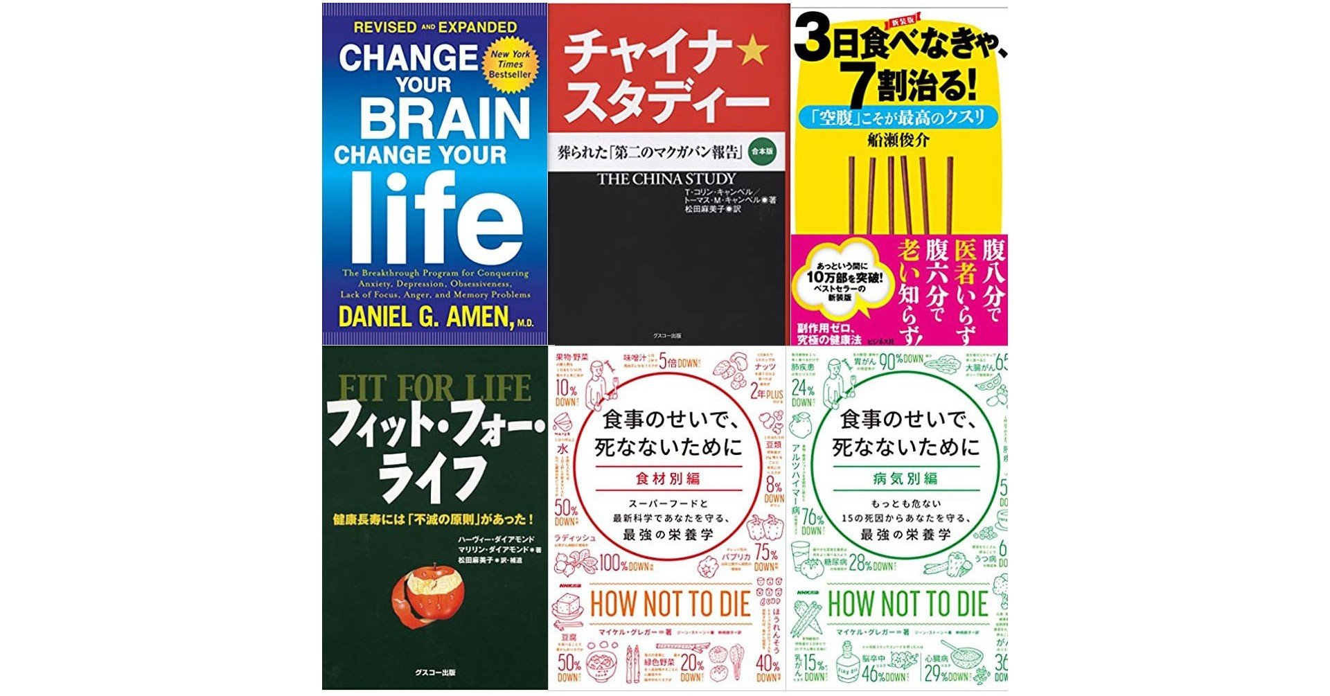 健康 食事に関するおすすめの本5冊 Natsuki Note 健康 食事に関するおすすめの本5冊 Natsuki Note