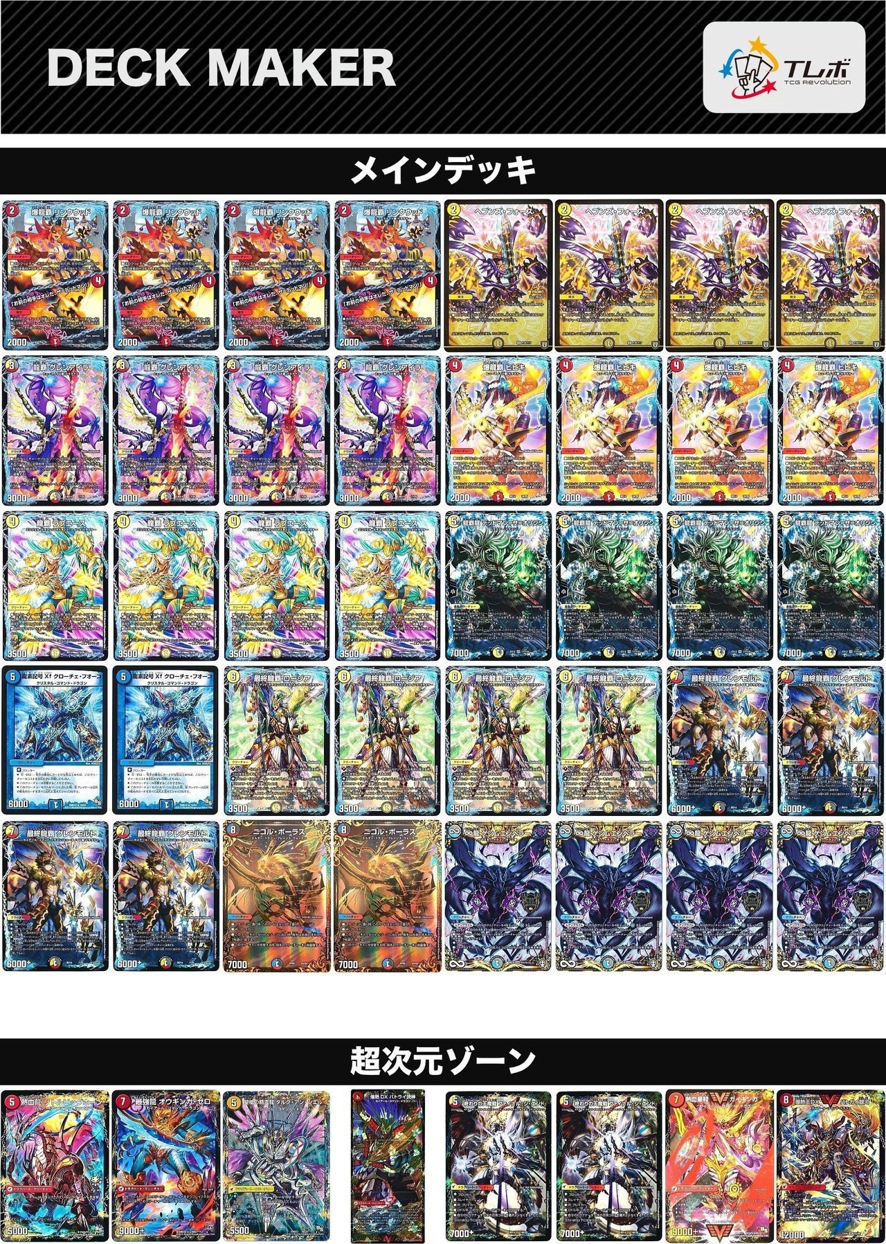 デュエルマスターズ - デッドマンデッキ DM小倉CC準優勝】デイガデッドマン【デッキ解説】｜まっつー