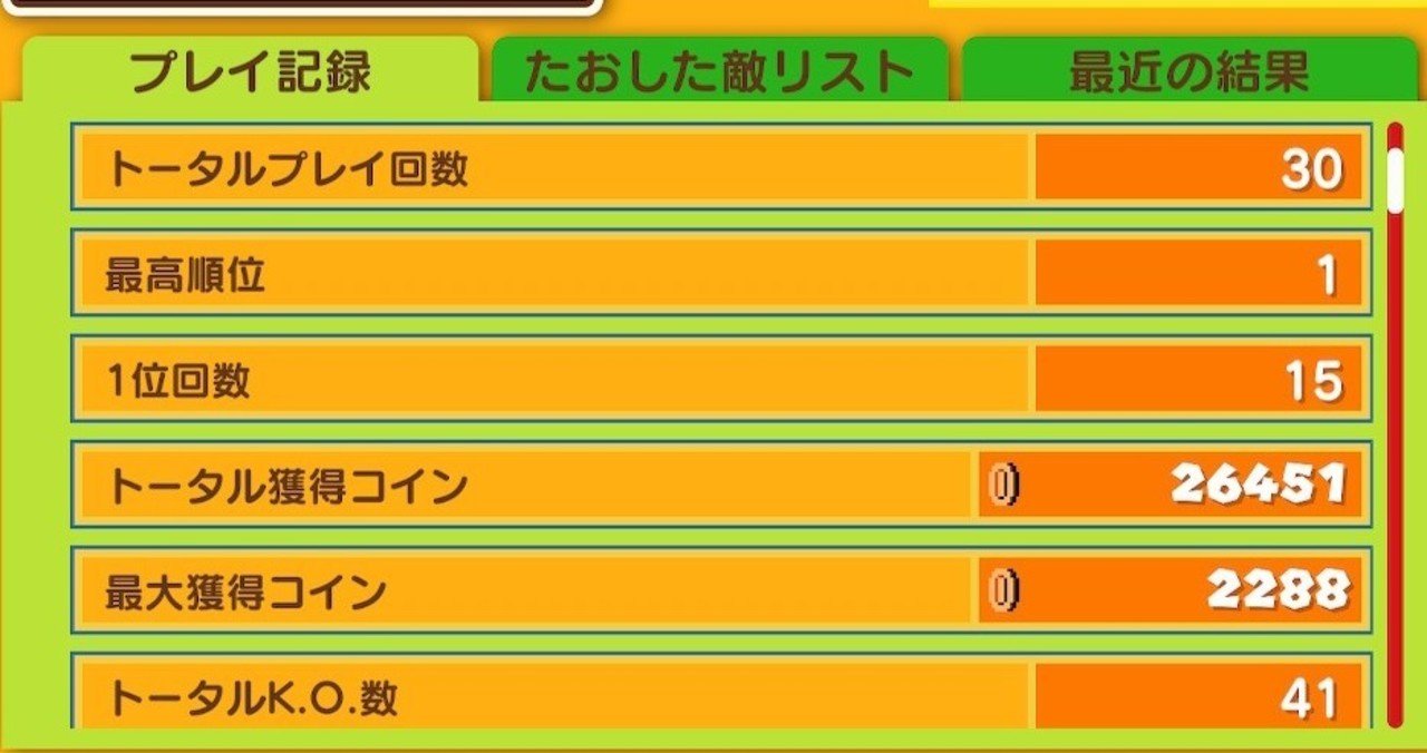 スーパーマリオブラザーズ35 簡易攻略メモ｜metaln