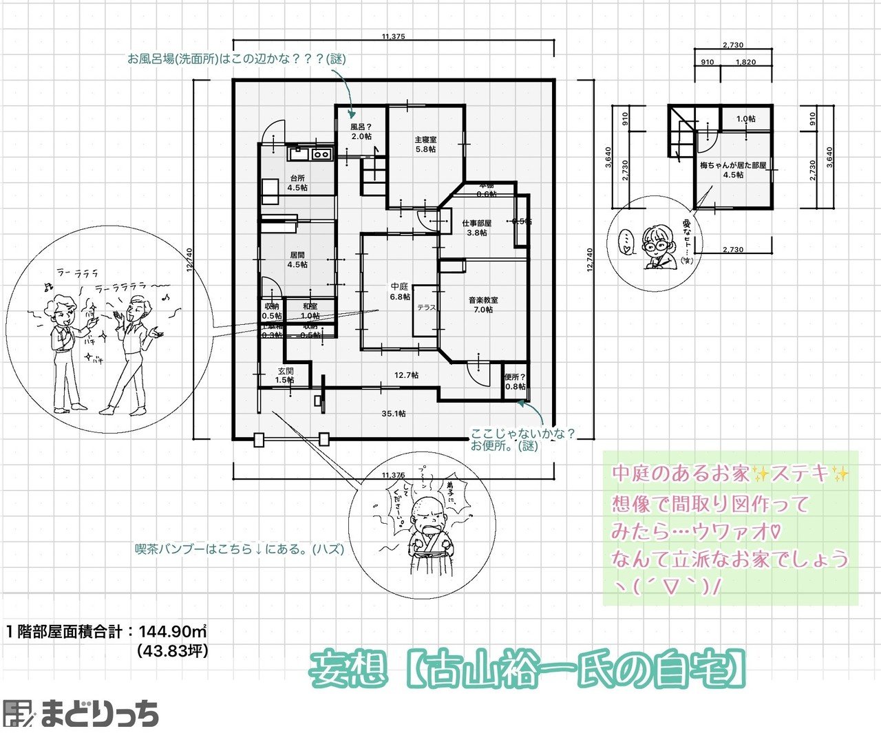 勝手に妄想朝ドラ 娯楽ないみ Note 勝手に妄想朝ドラ 娯楽ないみ Note