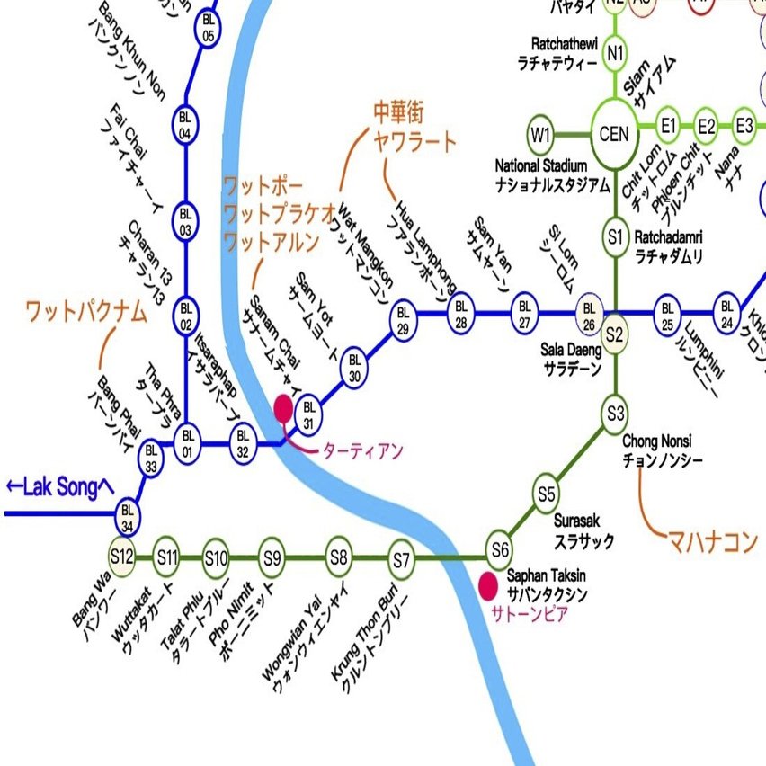 ワットパクナム で幻想的な天井画とb級スポット バンコクmrt延伸で電車と徒歩でアクセス可能に 旅の音楽家 Studio Iota Label スタジオ イオタ Note