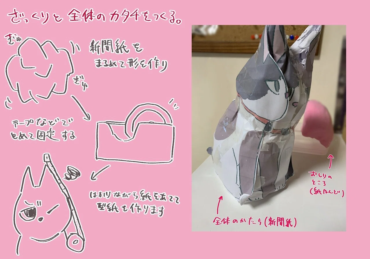 フキゲン猫のLunatico（るなてぃこ）を作ってみよう！｜kurikit 