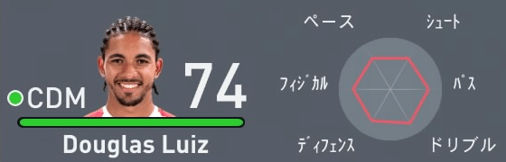 Fifa Real Face Star Player 500万 1000万 Cm Cdm セントラルmf 守備的mf 編 Abista Football Note