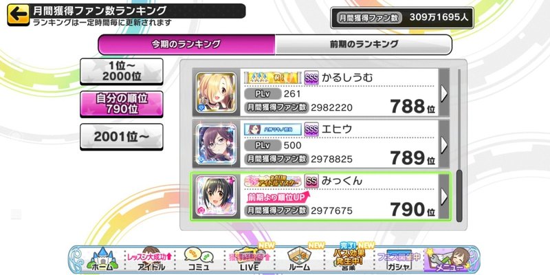 デレステ 再びアイドルマスター プロデューサーランクｓｓｓ を目指す ２ みーにん Note