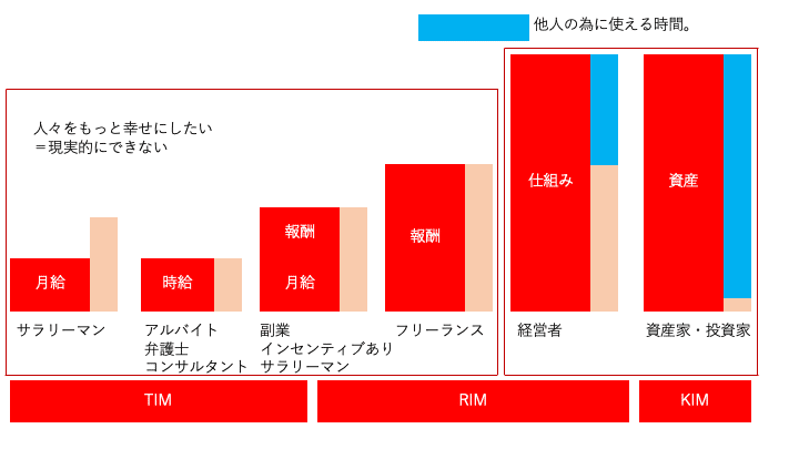 スライド2