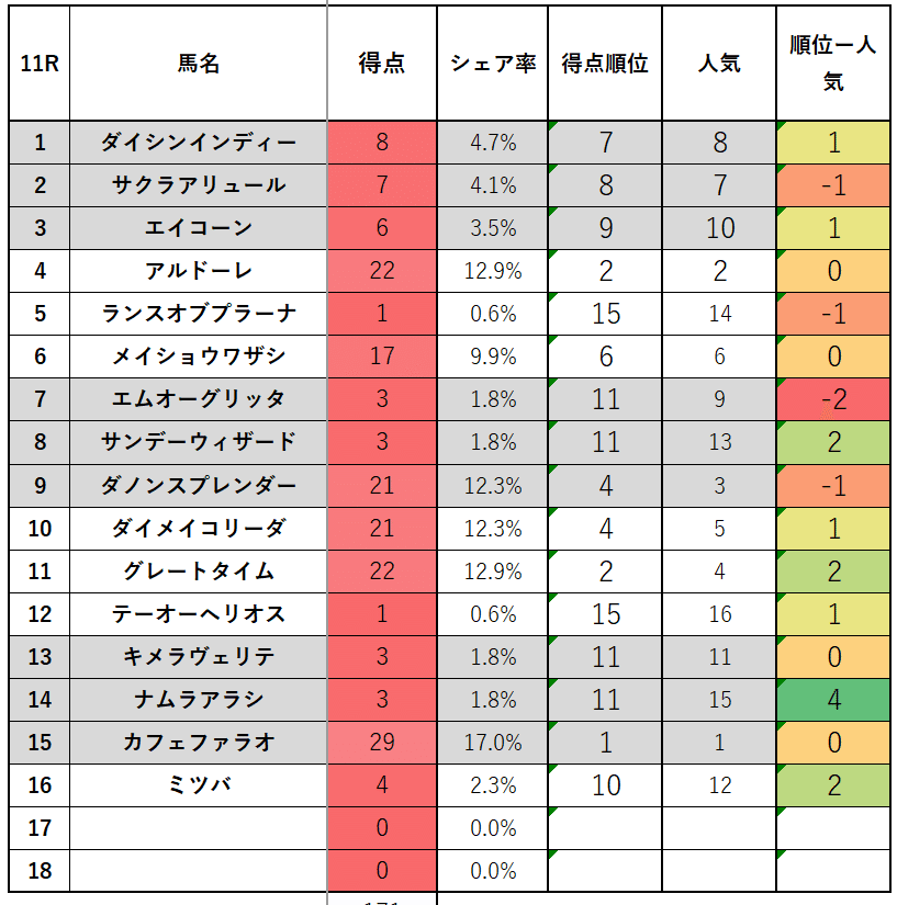 スクリーンショット 2020-10-03 073739