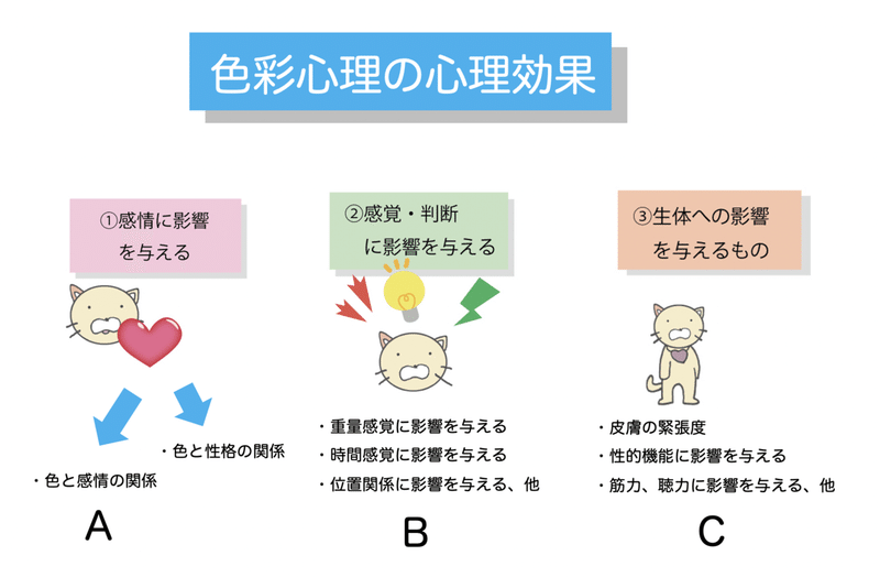 スクリーンショット 2020-08-12 9.55.40