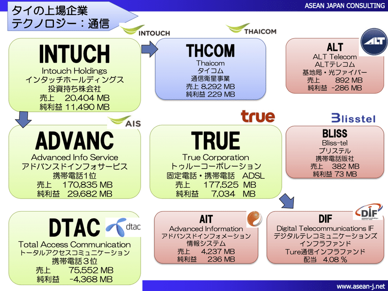 スクリーンショット 2020-10-03 9.42.20