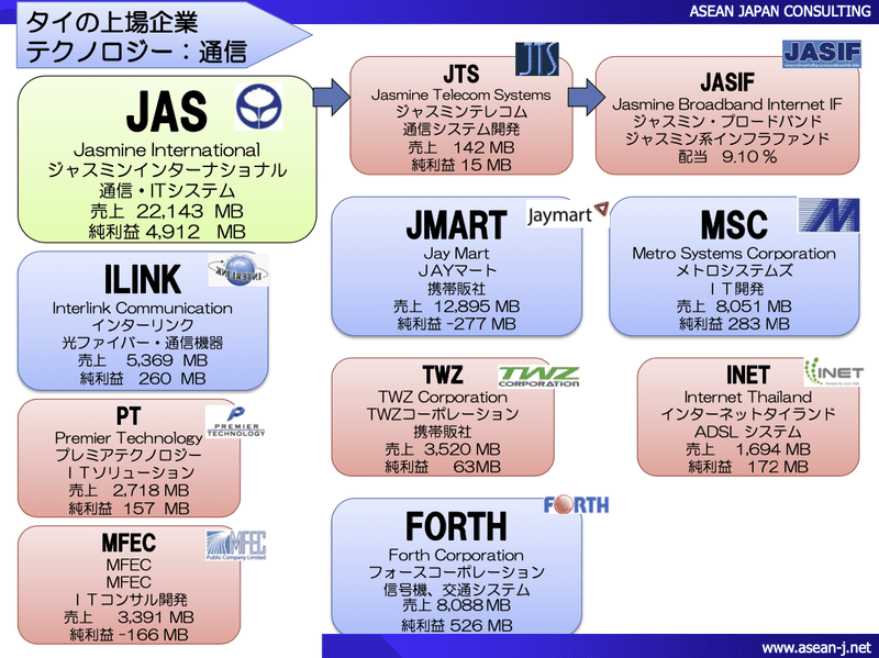 スクリーンショット 2020-10-03 9.42.36