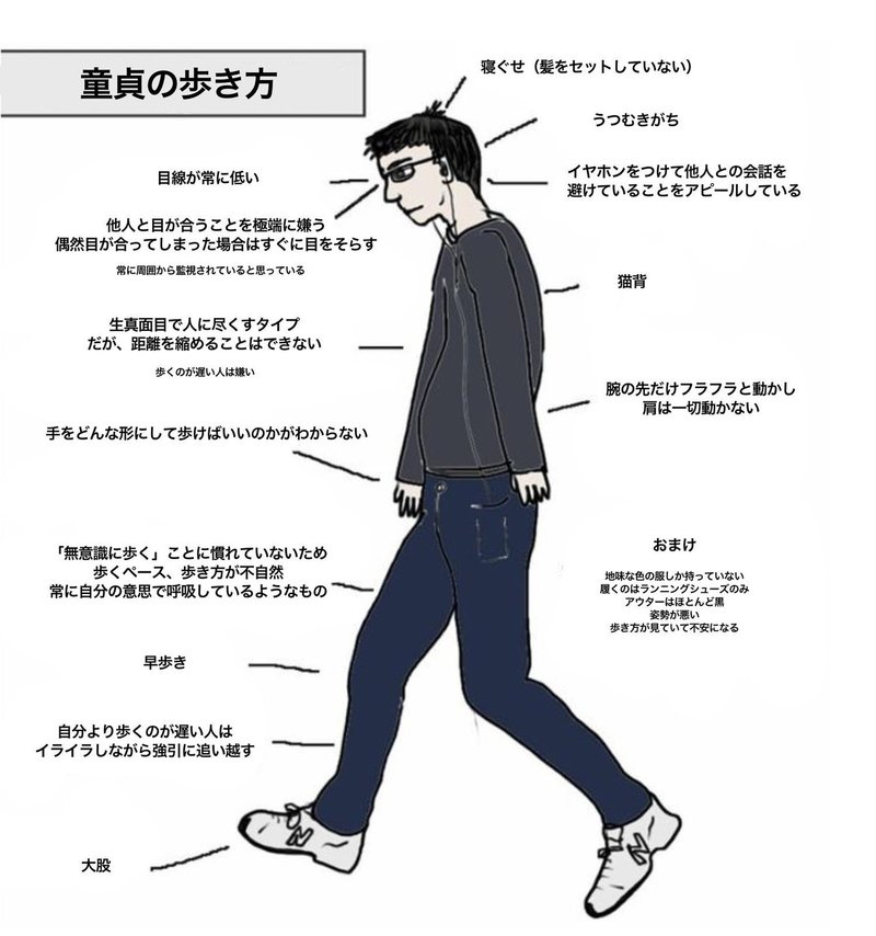 Meme解説 Virgin Vs Chad かわった教師 ネイティブ英語 Note