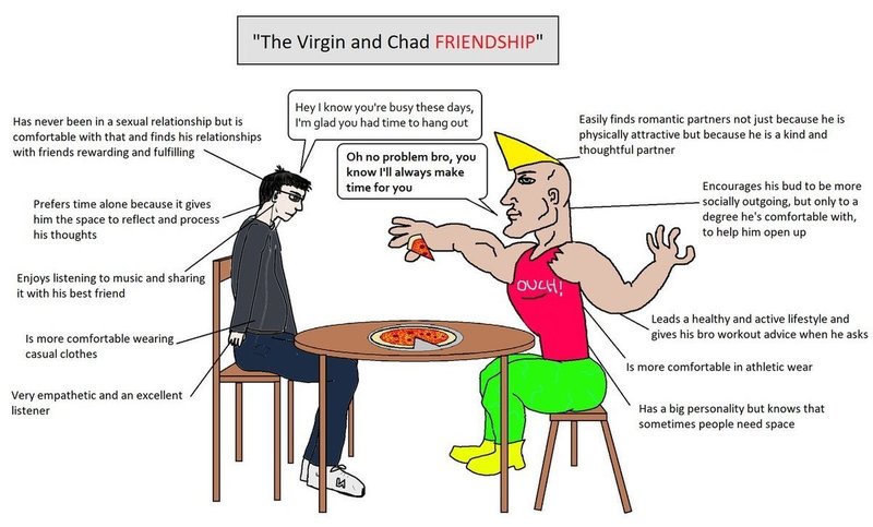 Meme解説 Virgin Vs Chad かわった教師 ネイティブ英語 Note