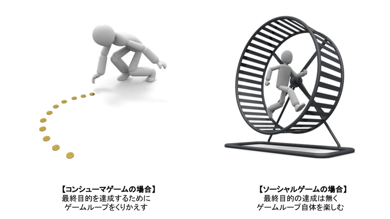モンストを辞めて モンストの良さがわかったお話し からの復帰 はこ森 Note モンストを辞めて モンストの良さがわかったお話し からの復帰 はこ森 Note