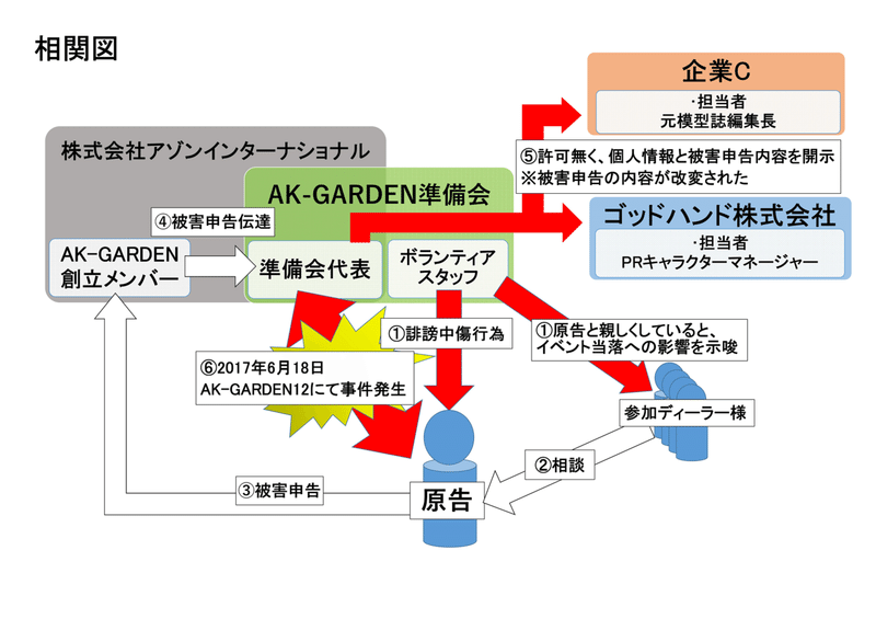 01-01_差替2