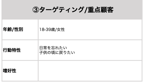 マーケティングトレース2 100 オリエンタルランド 東京ディズニーリゾート だるま太郎 Note マーケティングトレース2 100 オリエンタルランド 東京ディズニーリゾート だるま太郎 Note