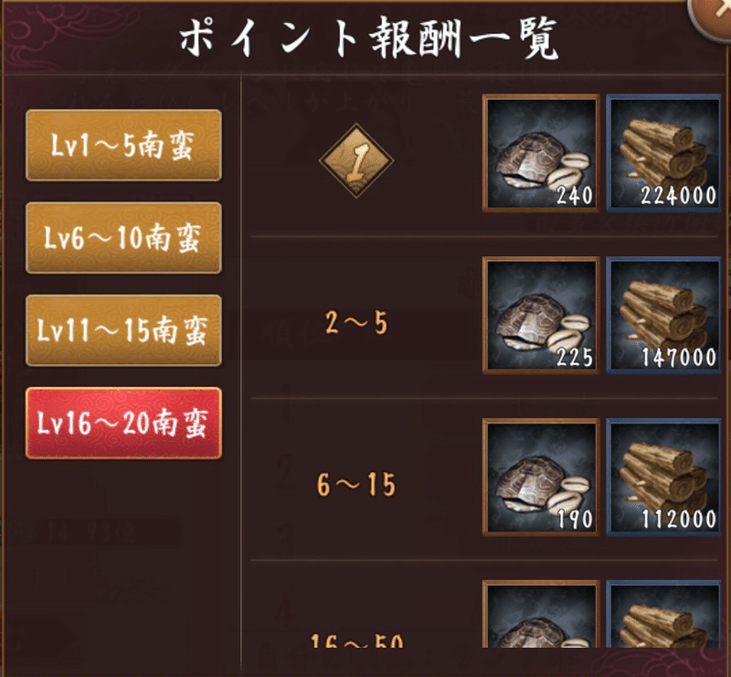 新南蛮解説 Ver2 1 0 Ryuzen Note