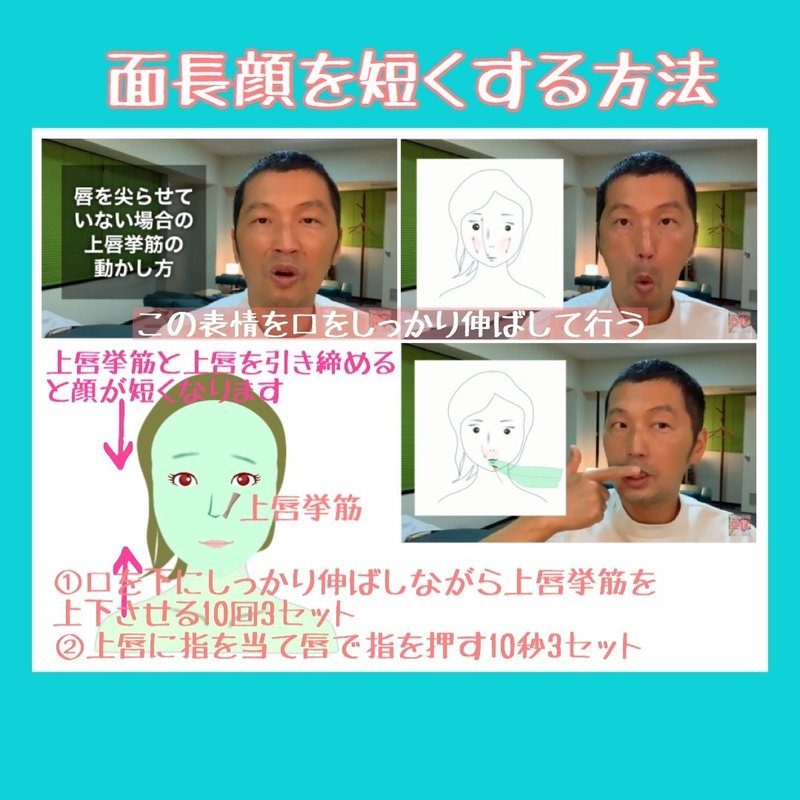 面長を短く 自分でなおす方法その2 上唇挙筋と口輪筋トレーニング方法 お顔の整体師 戸塚哲春 Note 面長を短く 自分でなおす方法その2 上唇挙筋と口輪筋トレーニング方法 お顔の整体師 戸塚哲春 Note