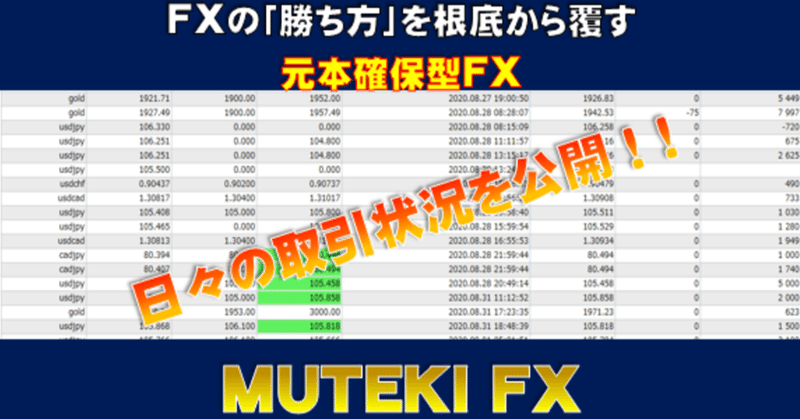 【遂に公開】MUTEKIの取引データをご覧あれ！