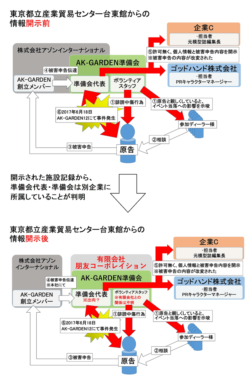 04-01_差替