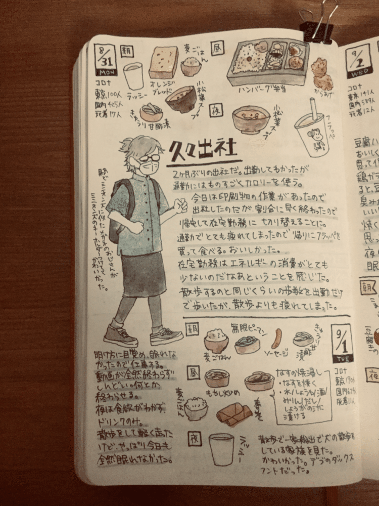 イラストレポート の新着タグ記事一覧 Note つくる つながる とどける