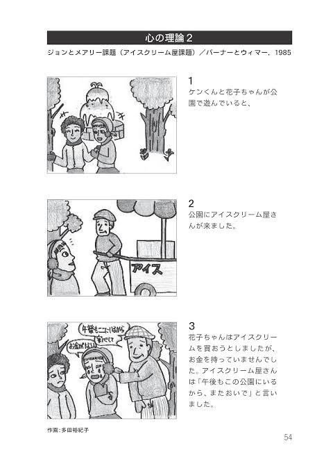自閉症」の歴史シリーズ④自閉症と心の理論|SUNNY DAYS