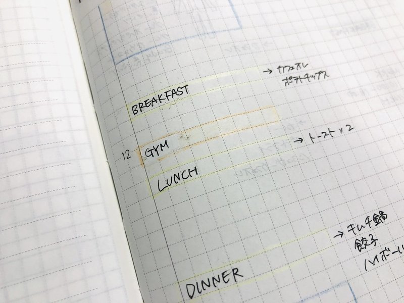 メモ ライフログ とにかくなんでも ぽぽ Note