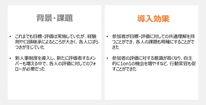 新人事制度 自社の課題にフィットした研修で 社員の意識向上 行動変容へ 株式会社エディア様 ハイマネージャー Himanager Note