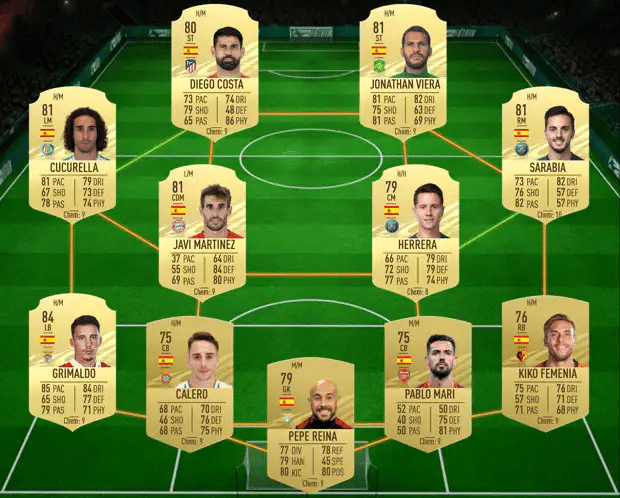 Fifa21ハイブリッドリーグとハイブリッドネーションズsbcを完了する方法 Blue United Eスポーツ Note